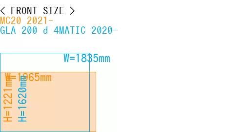 #MC20 2021- + GLA 200 d 4MATIC 2020-